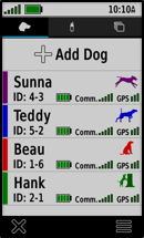 Alpha 200 Dog list